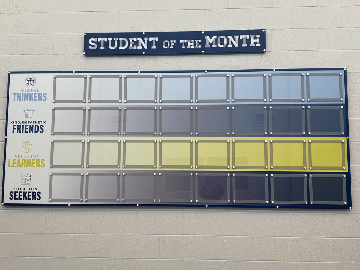 It’s up and ready to recognize some Wolves.