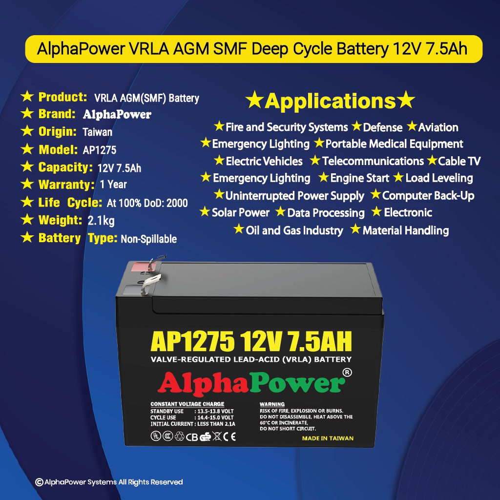 apsbattery2's tweet photo. #inverterservice #invertersinlagos #invertersolaredge #invertersouer #invertertechnology #inverterweldingmachine #inverterweldingmachines #alphapower #bhfyp #alphapowerbattery #ipad #iphone #itsupport #jimbaran #joinsolar #jungwheein #kalimantan #kimyongsun #kohler #AlphaPower https://t.co/OK23QIeZkM