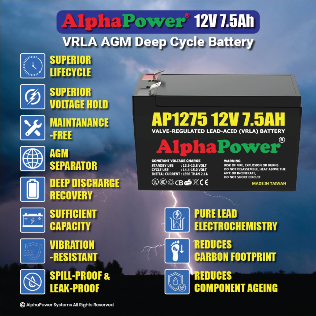 apsbattery2's tweet photo. #inverterservice #invertersinlagos #invertersolaredge #invertersouer #invertertechnology #inverterweldingmachine #inverterweldingmachines #alphapower #bhfyp #alphapowerbattery #ipad #iphone #itsupport #jimbaran #joinsolar #jungwheein #kalimantan #kimyongsun #kohler #AlphaPower https://t.co/OK23QIeZkM