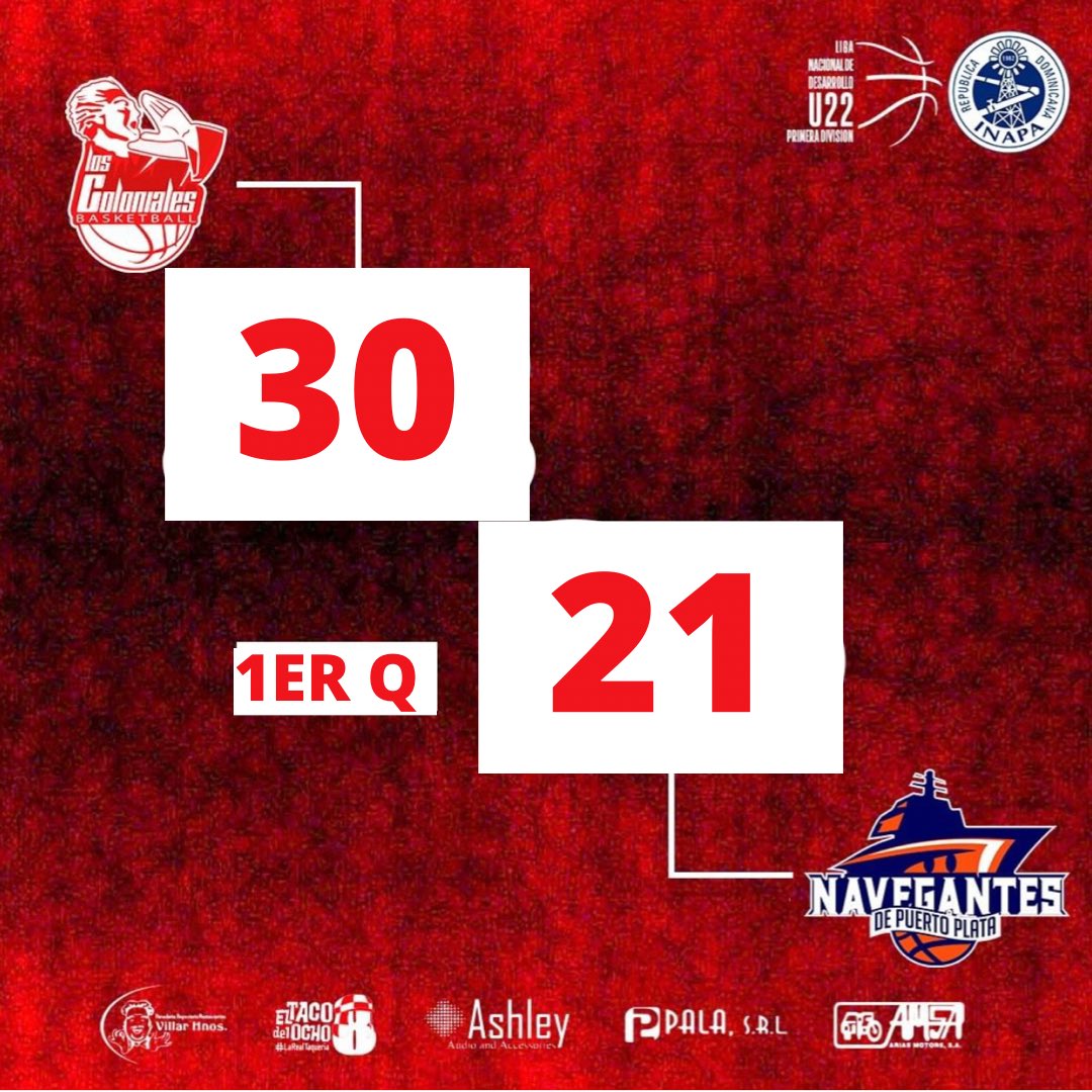 Coloniales Basketball tweet media