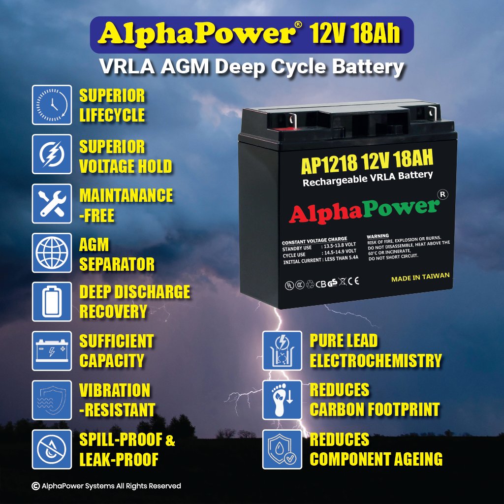 apsbattery2's tweet photo. #mtu #natural #naturalgasgenerators #nature #naturelovers #naturephotography #network #networkengineer #networking #networksecurity #news #niper #nipermohali #noplastic #ntagpat #alphapower #bhfyp #alphapowerbattery #offgrid #AlphaPowerSystems https://t.co/yi4CRldEk7