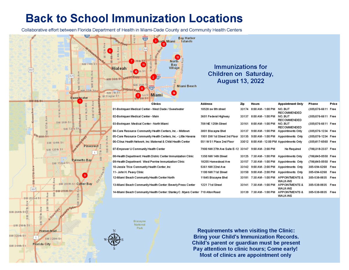 All <a href="/MDCPS/">Miami-Dade Schools</a> students are required to have their mandatory school entry vaccines by the first day of school on Wednesday, August 17, 2022. We want you to be #MDCPSReady by visiting one of the FREE Back-to-School immunization locations on August 13, 2022. #BacktoSchool