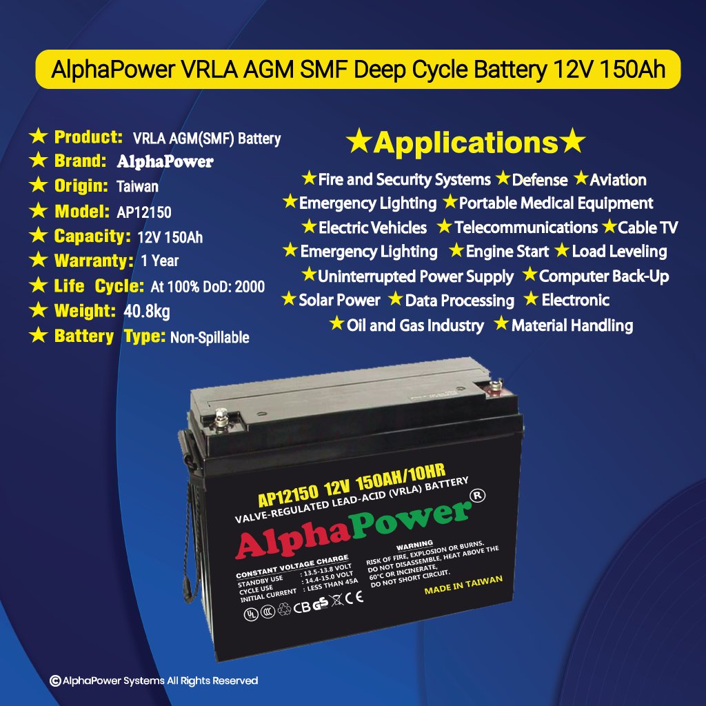 apsbattery2's tweet photo. #AlphaPowerSystems #pollution #portablegenerator #portablegeneratorsforsale #portablepower #portablepowerbank #power #powerbank #powerfailure #powergeneration #powergenerator #powergenerators #poweroutage #powerplant #powerstation #alphapower #bhfyp #alphapowerbattery https://t.co/qeKy5xio6E