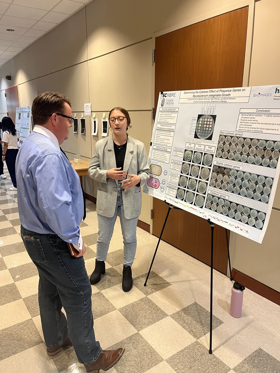 CCUScienceDean's tweet photo. What a great day seeing our @CCUChanticleers @SCINBRE students presenting their summer research posters as part of of our SCoRE (Summer Coastal Research Experience) program‼️Awesome student/faculty research‼️Well done‼️#highimpactpractice #undergradresearch @CURinAction https://t.co/kElUGzzIFA