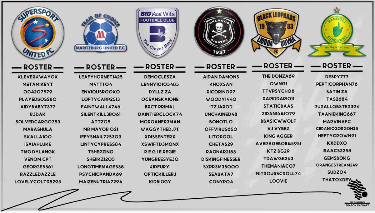 Pro Clubs Africa tweet media