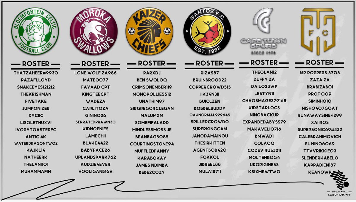 Pro Clubs Africa tweet media