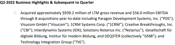 cavanhaleonardo's tweet image. $CTS.TO impressive acquisition machine YTD. To put into perspective, that&apos;s over 60% of their revenue last year.