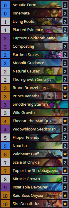 Climbed from the dumpster to top 25 with the 3 best decks. Enjoy :)