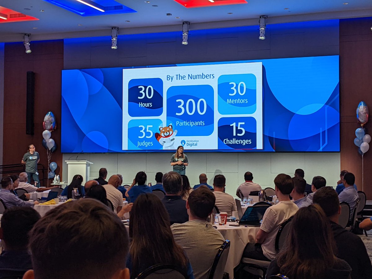 onova_io's tweet photo. BMO Destination Digital… TAKEOFF 🚀! After 6 months of planning, we’re so excited that event day has arrived 🙌 

Looking forward to the out-of-this-world ideas and amazing memories to come over the next 30 hours 🔥!

#BMO #BMODestinationDigital #innovationsprint https://t.co/XzyB7JvXCH