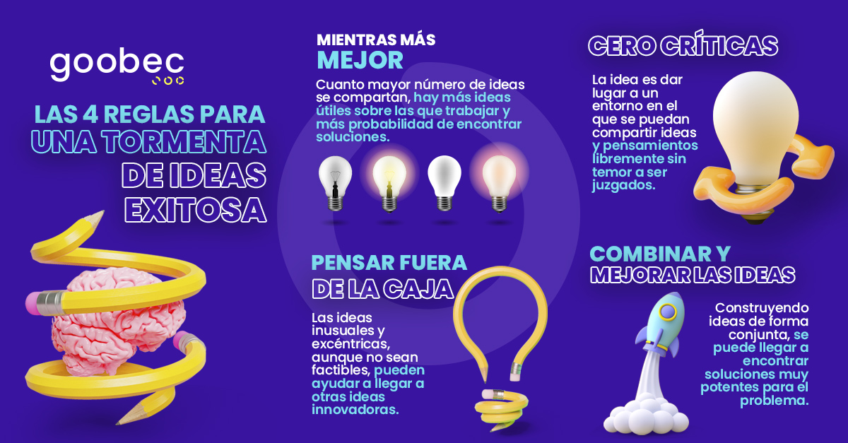 Dos cabezas piensan mejor que una aprende a hacer un brianstorming exitoso con nuestros consejos.
#ideas #brainstorm #creatividad #originalidad