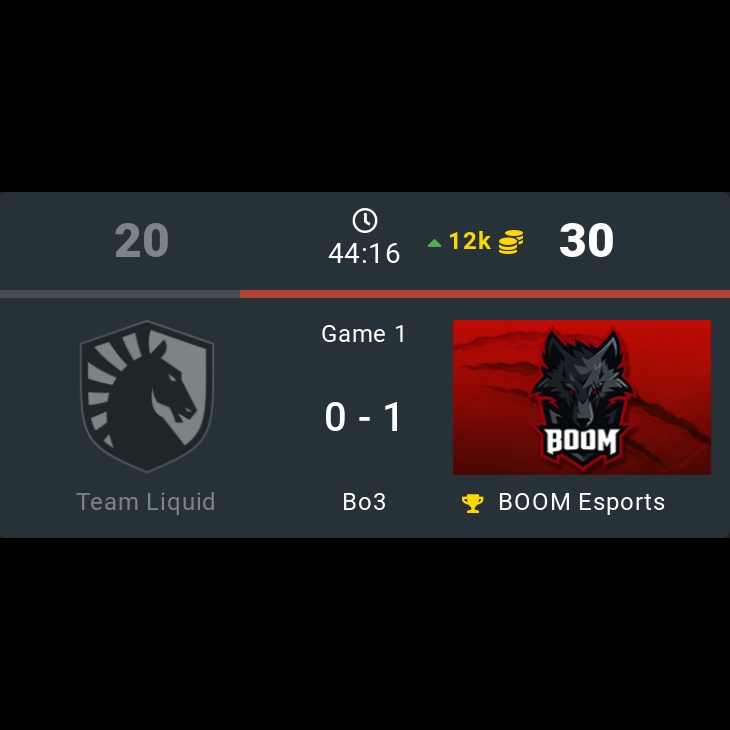 onDOTAcom's tweet photo. Team Liquid 0 - 1 π BOOM Esports
β PGL Arlington Major 2022
π·οΈ #TeamLiquid #BOOMEsports #Liquid #LetsGoLiquid #BOOM #PGL #ArlingtonMajor #iNsania #zai #m1CKe #Boxi #MATUMBAMAN #skem #TIMS #Yopaj #Fbz #JACKBOYS #Dota2 #eSports https://t.co/HBzWy3cZmj