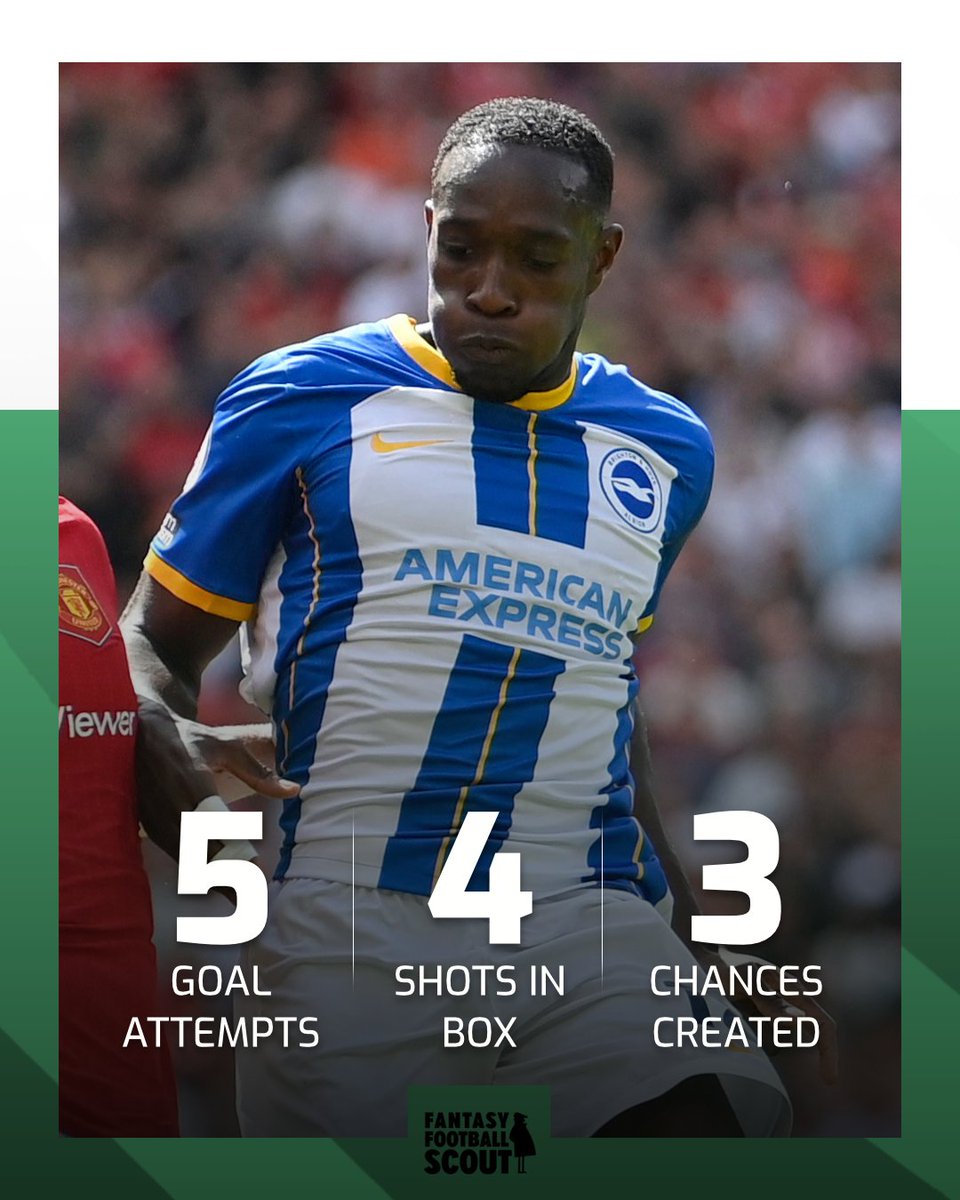 FFScout's tweet photo. Appearing in just 0.9% of #FPL teams 👀 https://t.co/nEC5xZV11O