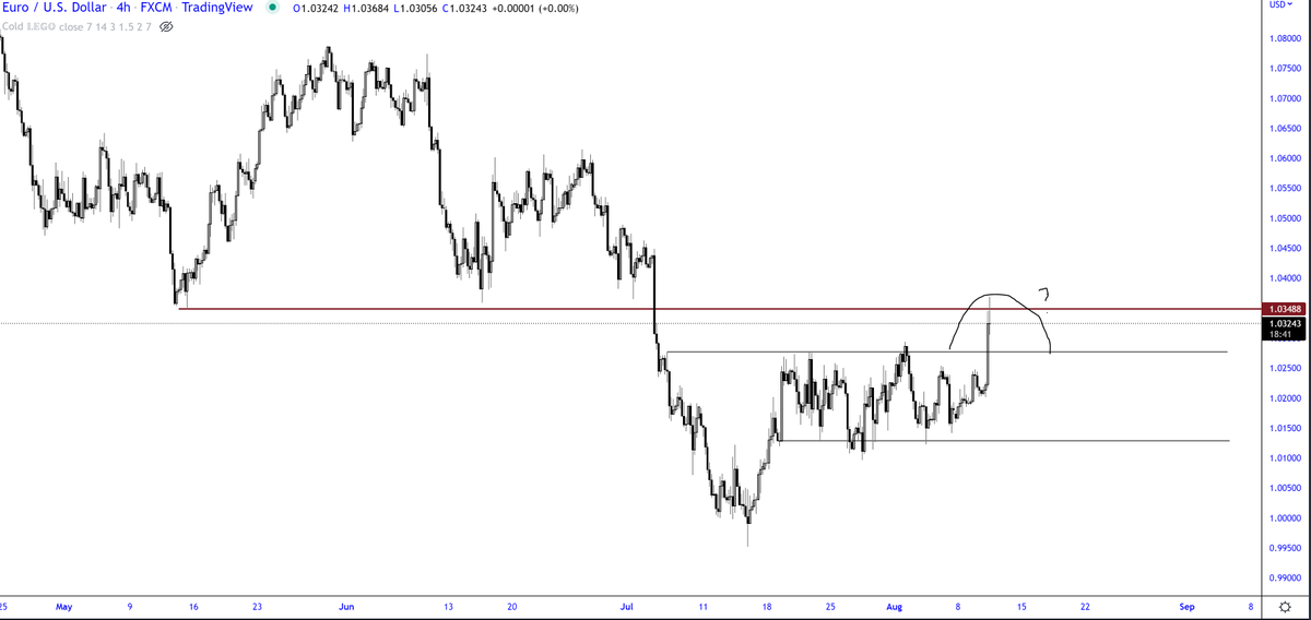 TraderSZ tweet media