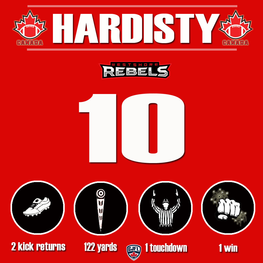 They are the #CJFL Players of the Week!  bit.ly/3dnvQGb