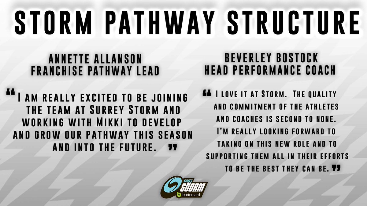 SurreyStorm's tweet image. Surrey Storm is pleased to announce the following appointments within its Pathway structure 🌪

We welcome Annette and Beverley to their new roles 👏 

Read more 🔗 surreystormnetball.co.uk/pathway-struct…