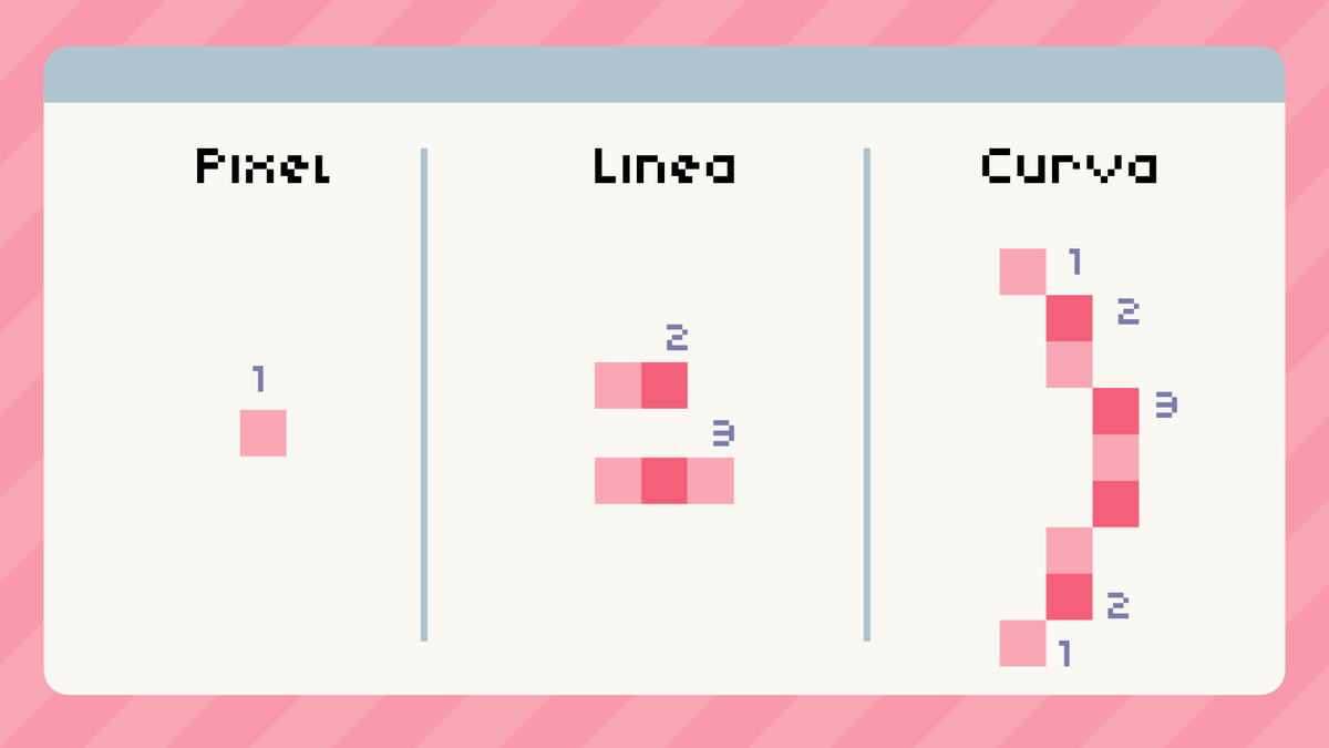 clipstudiopaint's tweet image. Cromatoid walks you through how to make pixel art from scratch as the author goes through basic techniques.
tips.clip-studio.com/en-us/articles…

#clipstudiotips #clipstudiopaint
