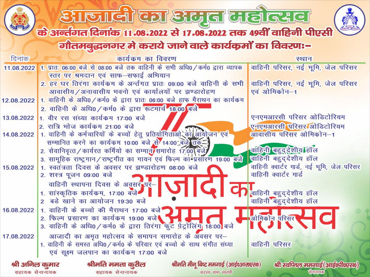 co49pacup's tweet photo. स्वतंत्रता की 75वीं वर्षगांठ के अवसर पर *"आजादी का अमृत महोत्सव"* के अंतर्गत 49वी वाहिनी पीएसी, गौतमबुधनगर में आयोजित होने वाले प्रस्तावित कार्यक्रम- https://t.co/AXArY7j70i