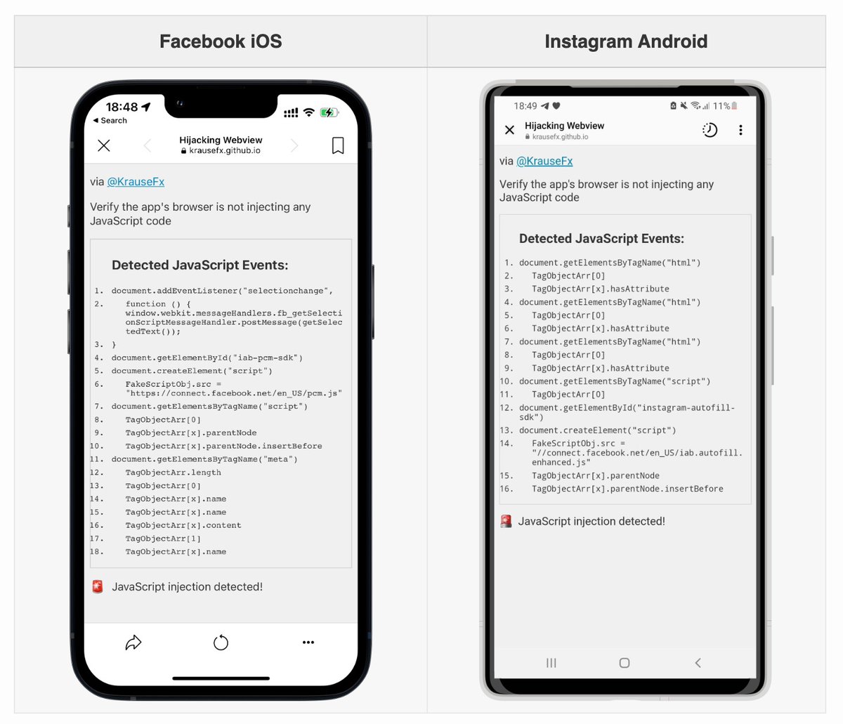 Meta injects tracking code into all websites displayed inside their app without the user’s consent, nor the website operator’s permission

This is done by the iOS and Android apps of Instagram, Facebook and FB Messenger
