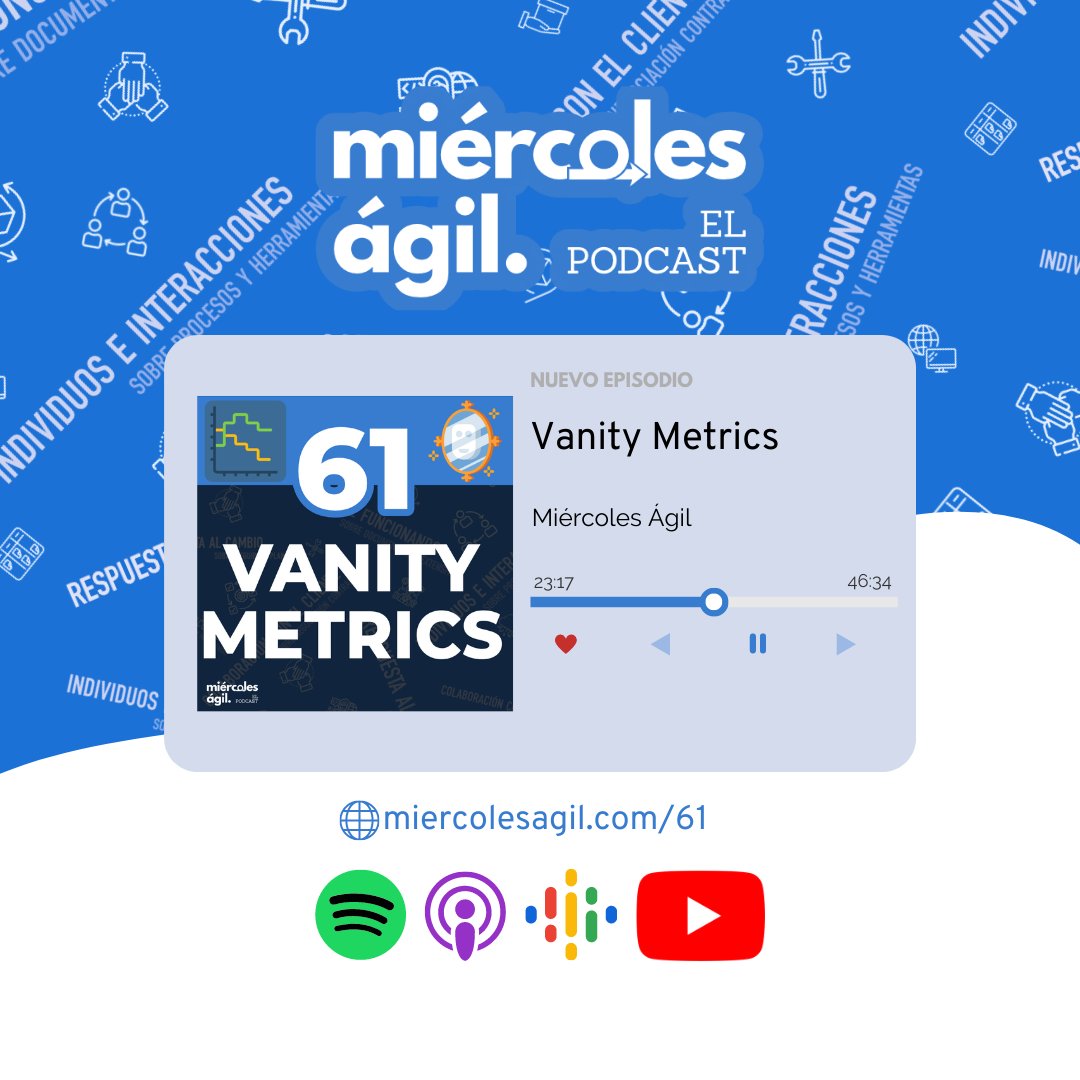 Miércoles Ágil Podcast tweet media