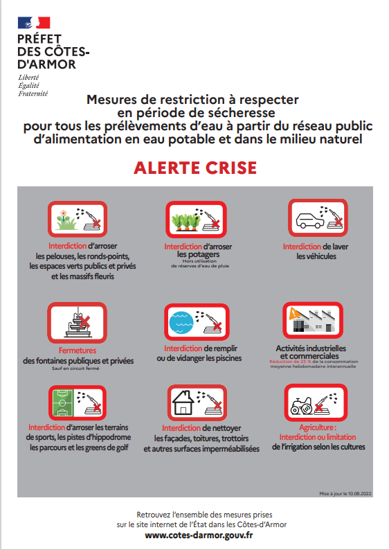 #Sécheresse Passage en « Alerte CRISE sécheresse » 
du département des Côtes-d’Armor
De nouvelles mesures de restriction des usages de l’eau s’imposent à tous. 
ℹ Connaître les restrictions dans votre commune sur geobretagne.fr/mviewer/?confi