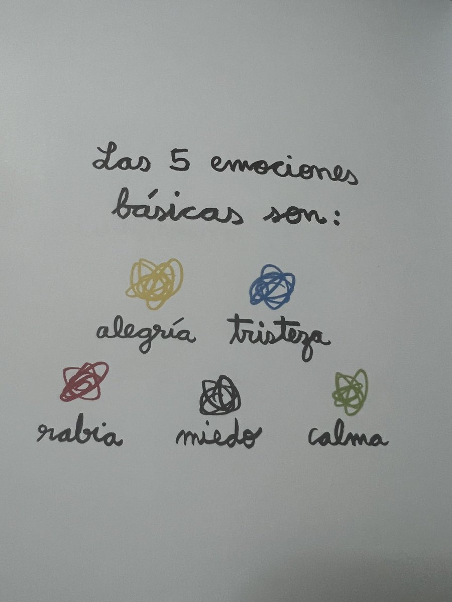 ClaudiaKgc's tweet photo. Aunque seamos adultos, no todos sabemos controlar nuestras emociones. Nunca dejemos de aprender desde lo básico.
#SaludMental #psicología #pideayuda https://t.co/OSo1DHMVqT