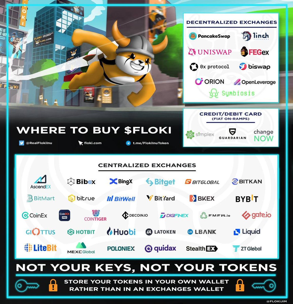 DocFlokiwood's tweet photo. @PlayToEarnGames #Metverses like #Floki`s are the future. Our utilities:

💎 $Floki #Valhalla #Metaverse 
Link: https://t.co/uutUc7Wa7b
When: EOY

💎#FlokiFi Locker for digital assets
Link: https://t.co/qDLzlzZzPN
Launch: a week

Utility Roadmap: https://t.co/D2pHPx7uWL https://t.co/wDQ6dlYSln https://t.co/HE2bELaUkE