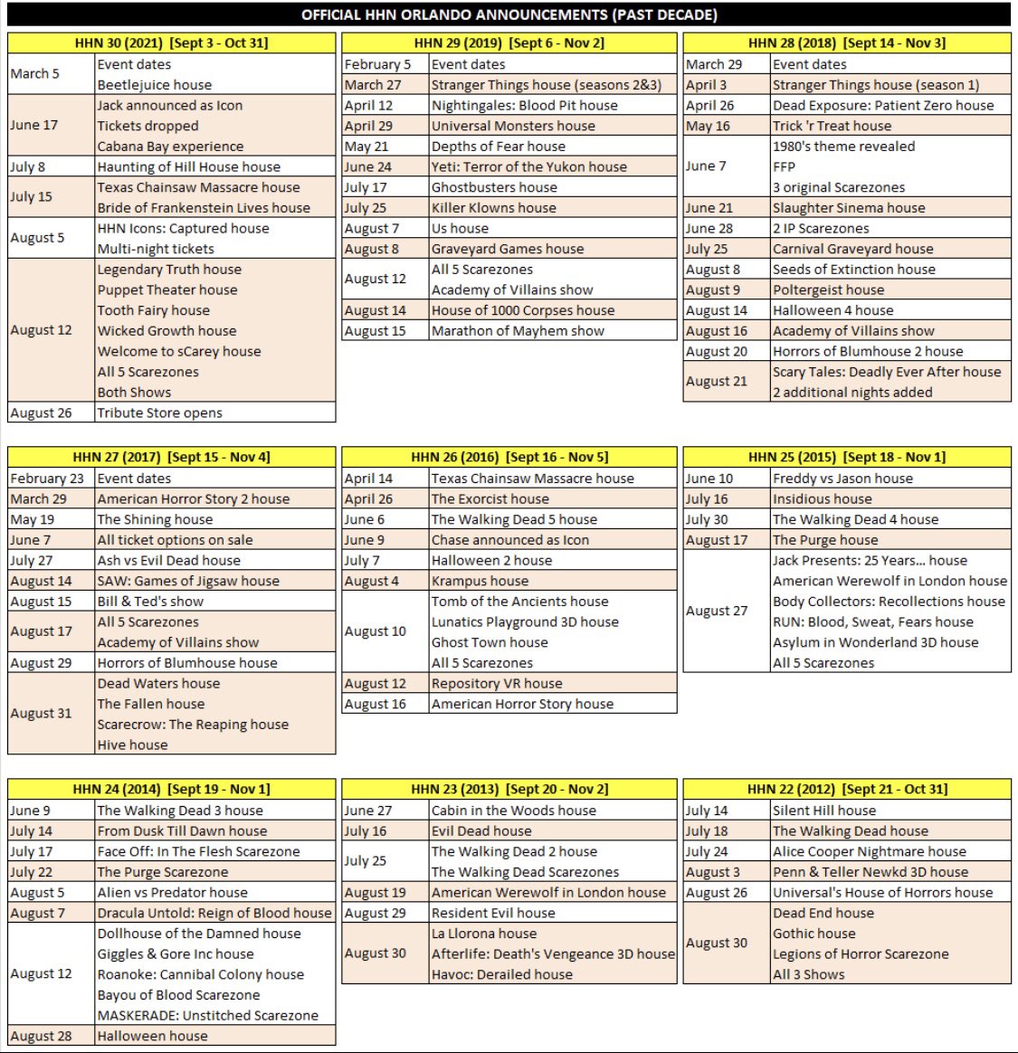 Glitter & Gloom tweet media