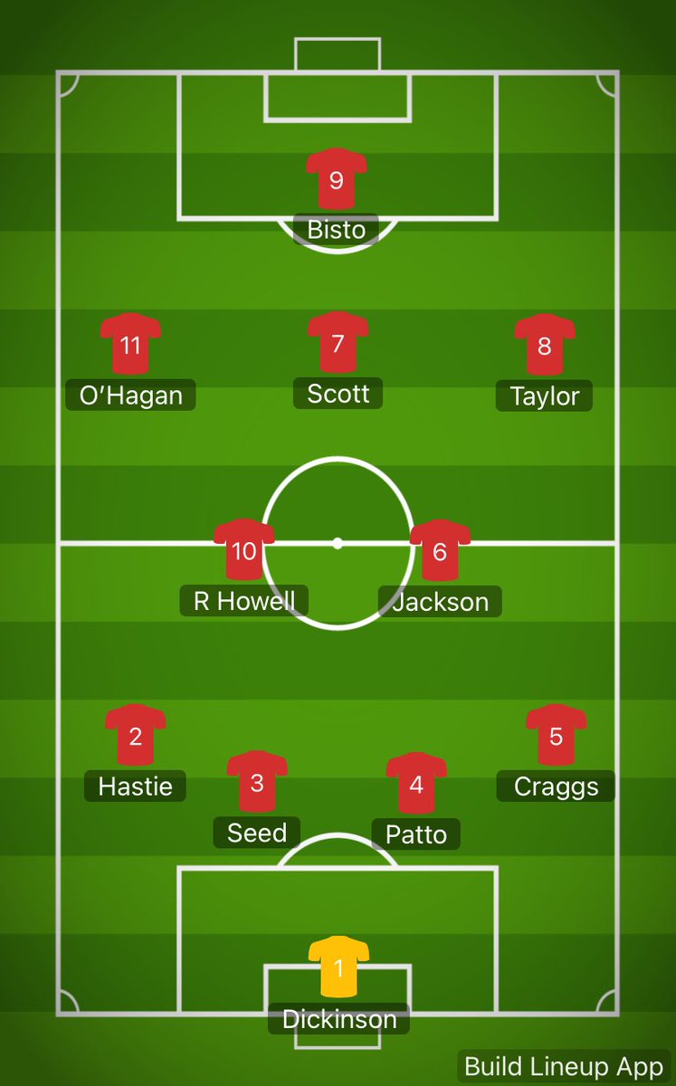 DarlingtonRASSC's tweet photo. Starting 11 v South Moor FC.
Captain Patto. https://t.co/oDw3zOxv0t