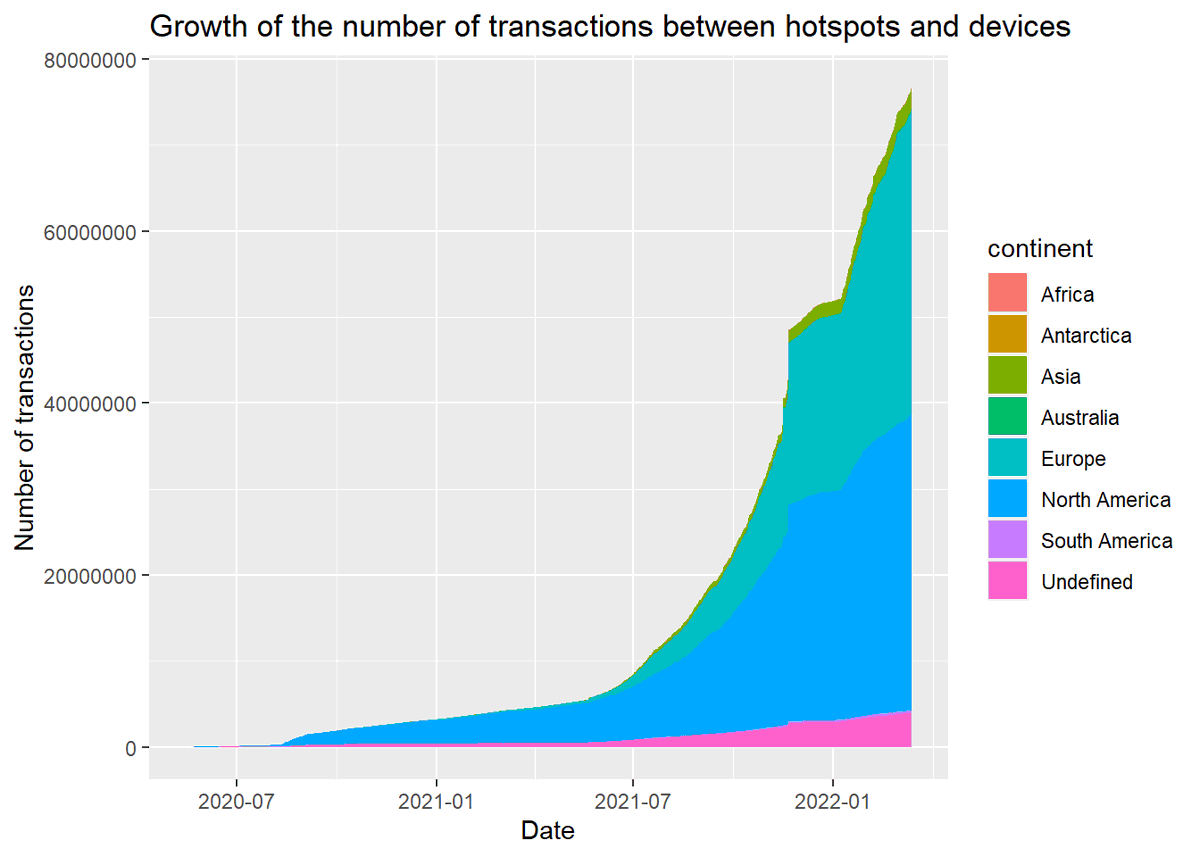 DataGovs tweet media