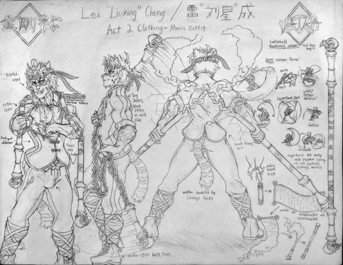 TheCynicalViet's tweet photo. Second to last ref of him! 

Honestly, not bad but I wish I could've organized and drawn this sheet better. https://t.co/HolImPKKyq