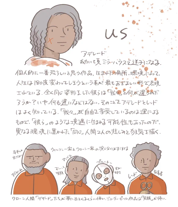 『us アス』2019年

#100日100枚映画イラスト 
#カルチャー自由研究 