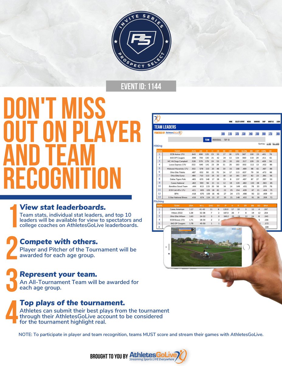 Stream All The Philly Invite Games on AGL at athletesgolive.com• <a href="/AthletesGoLive/">AthletesGoLive</a> <a href="/AGLBaseball/">AthletesGoLive Baseball</a> #Phillyinvite