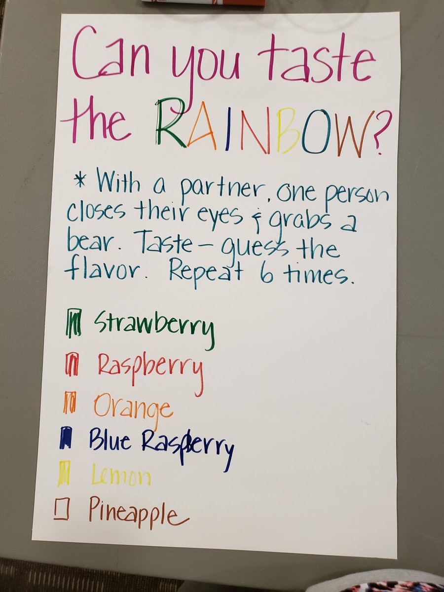 MTCozby's tweet image. Can you tell what flavor without looking?  #mctmmath