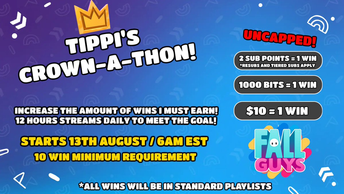 Announcing the first "subathon" type thing I've ever done before, a <a href="/FallGuysGame/">Fall Guys</a> Crown-a-thon to try and raise money for some upcoming dental fees. I don't usually ask for RTs/that stuff because I get super self-conscious, but it would be appreciated. ❤️