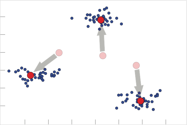 JeffYoshimi's tweet photo. I've finally publicly released my co-authored, open source, #Simbrain-based textbook on neural networks in cognitive science. https://t.co/n2lDJqUoD0 It has some cool features I'll describe here. 1/ https://t.co/QoCNW5yWfU