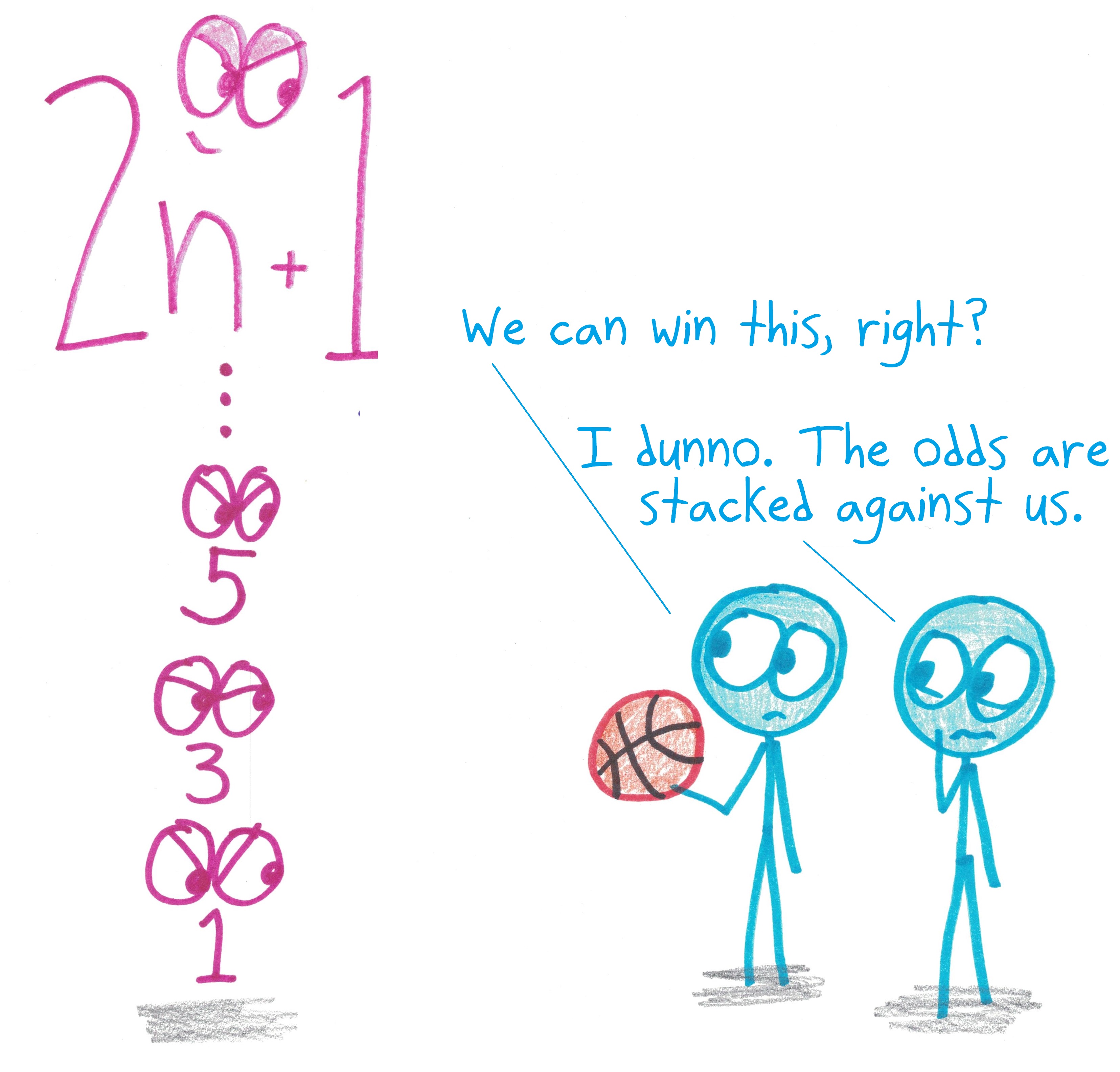 Craig Meyers (MathMeyers205) / Twitter