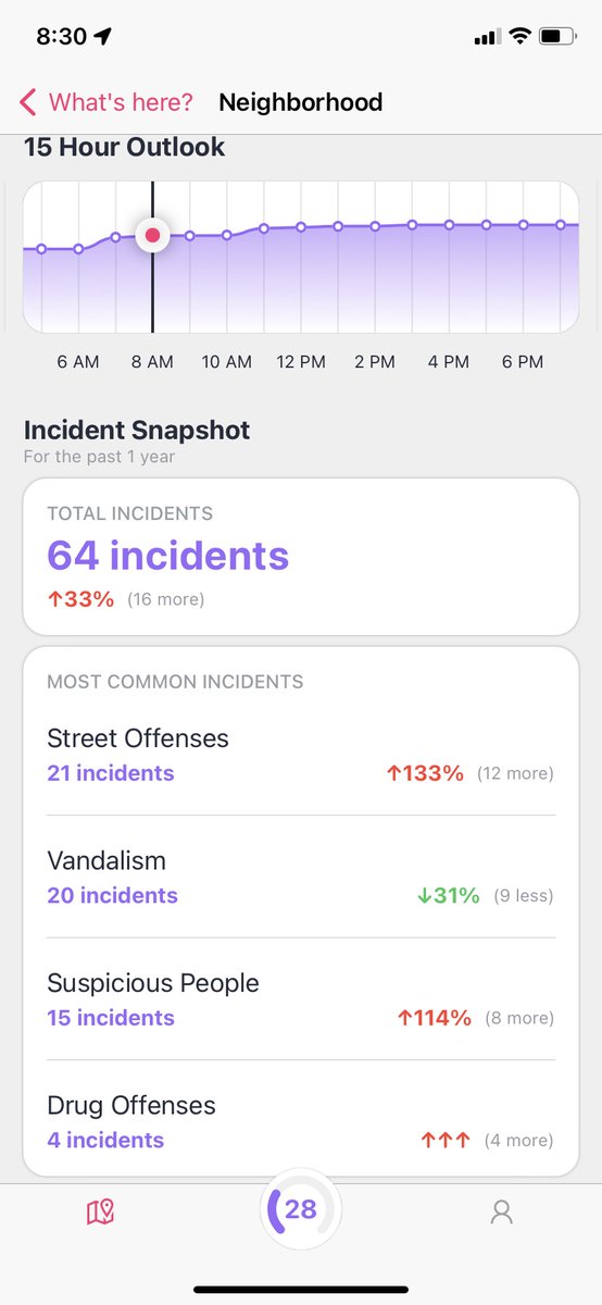Plan 4 Safety, AskScout. tweet media