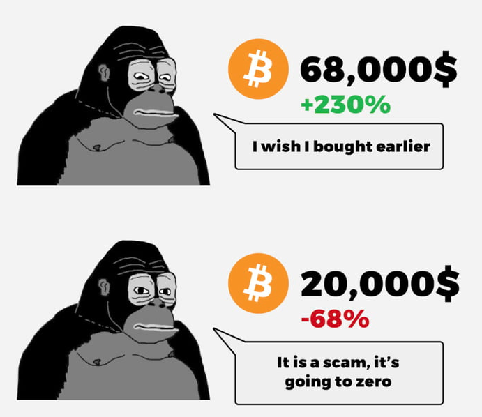 ZaneHunt714's tweet photo. @IncomeSharks might like this one...  Thanks to @Jackis (super chart posts btw) https://t.co/VxH72XgHUy