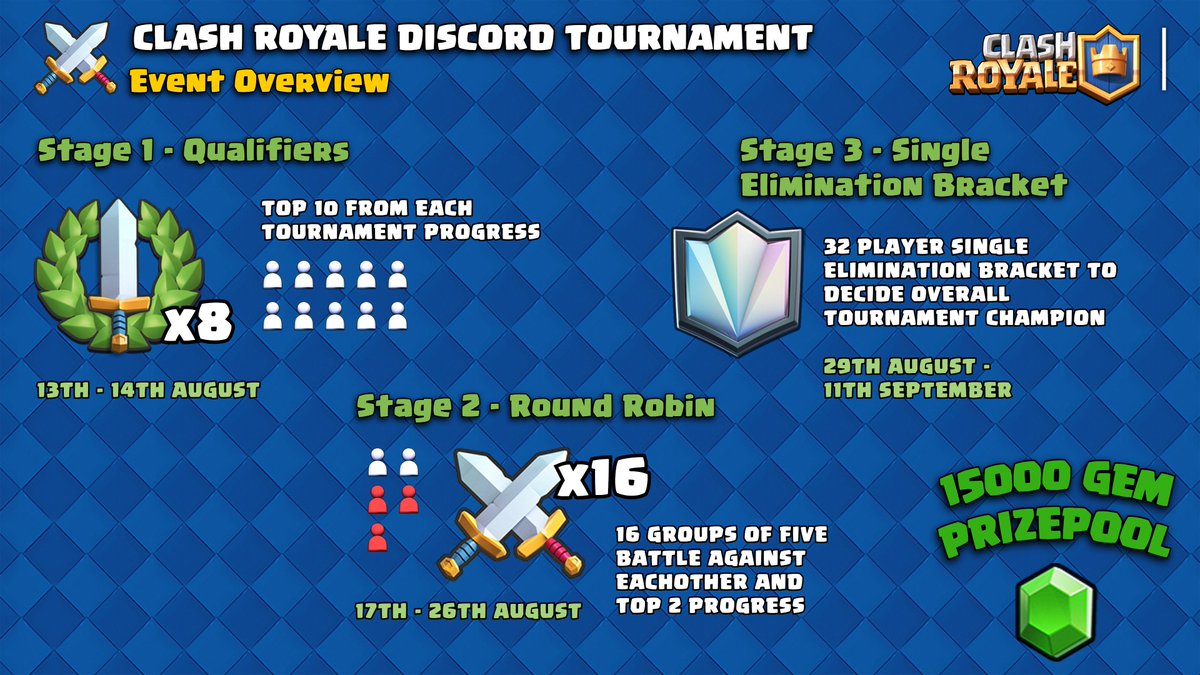 /r/ClashRoyale tweet media