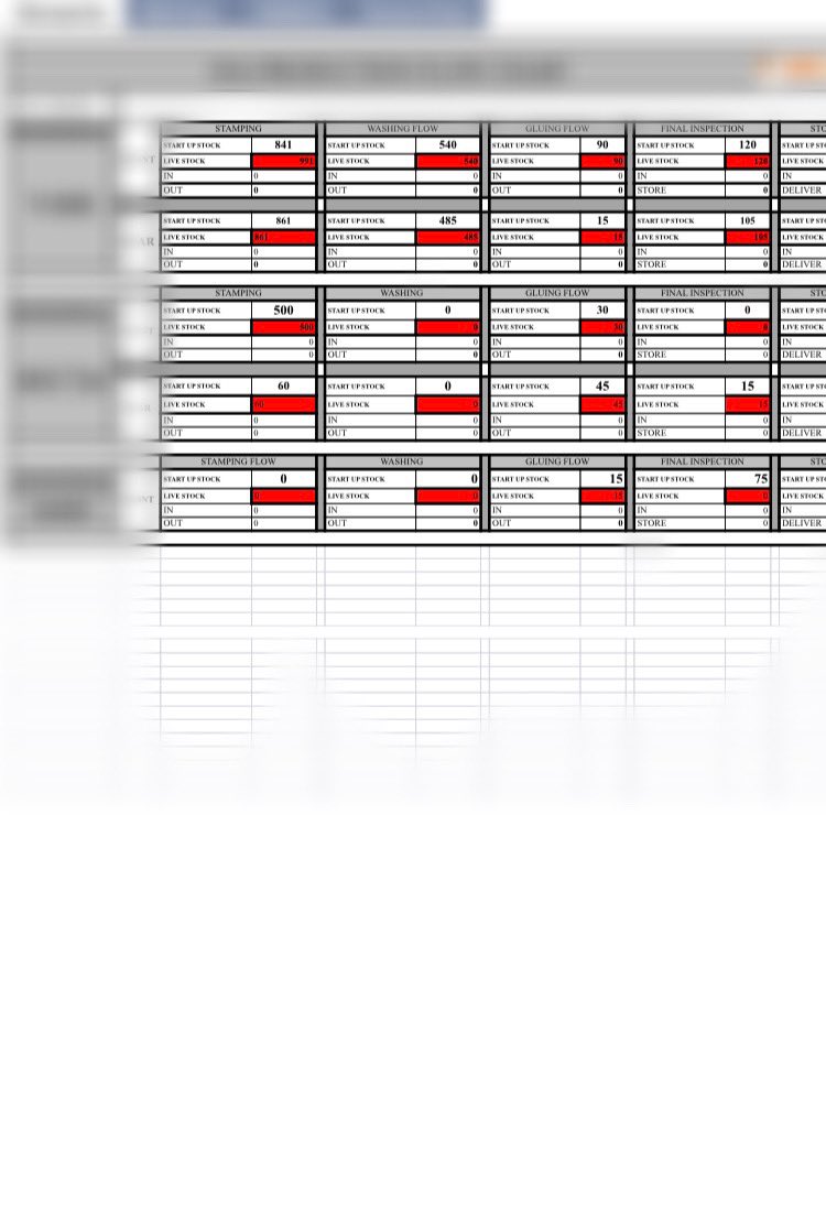 spr3adtech's tweet image. First project ever done #excel #excelspreadsheets #spreadsheets #BusinessProposal #business