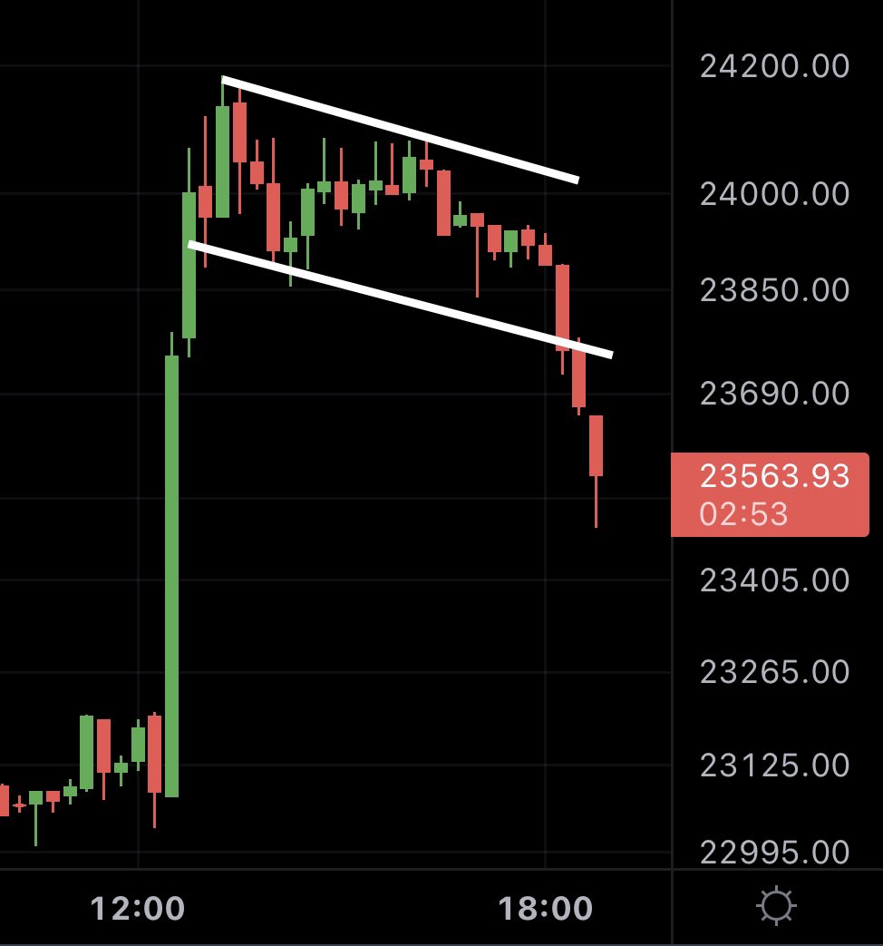 MMCrypto tweet media