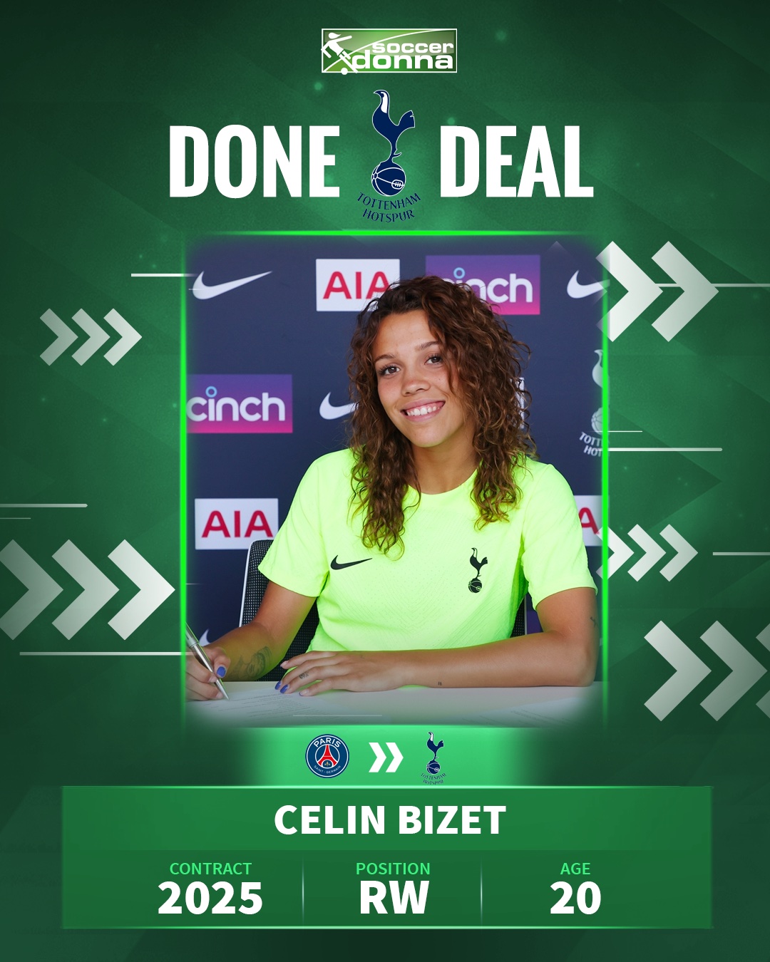 Spurs Women's Celine Bizet proposed to by partner after Standard