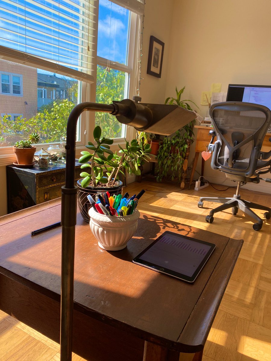 Rate my filming rig.