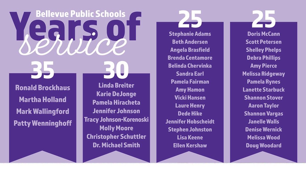 BellevueSchools's tweet photo. We are honored to recognize our staff members with 25, 30 &amp; 35 years of dedicated service to Bellevue Public Schools. Congratulations &amp; Thank You to our #ChampionsForChildren 

#TeamBPS #bpsne #ilovepublicschools https://t.co/DIh4qd6Zfo