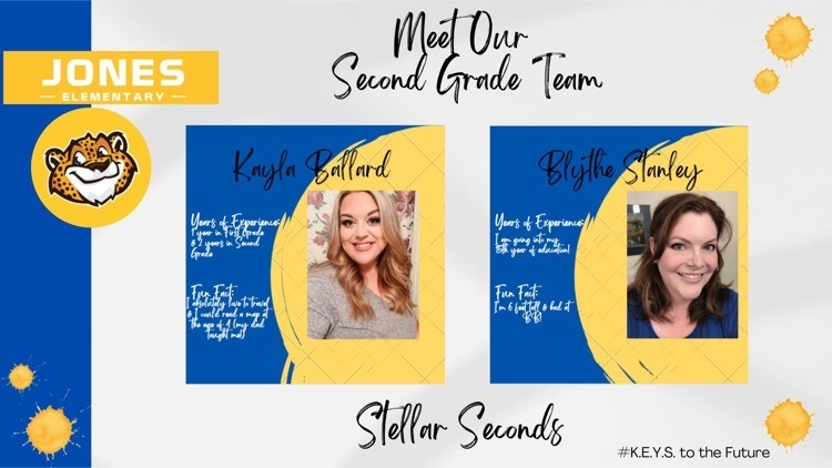 Meet our 2nd Grade Team! They are ready to produce lots of STELLAR work from our 2nd Grade Jaguars!
#WeAreJones
#KeystoTheFuture