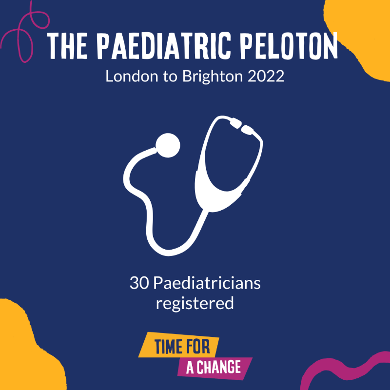 GivingtoGeorges's tweet photo. In one month 30 Paediatricians from @StGeorgesTrust will be cycling 55 miles from London to Brighton for our #TimeforaChange appeal.

There are ways that you can show your support and we encourage everyone to pick one: