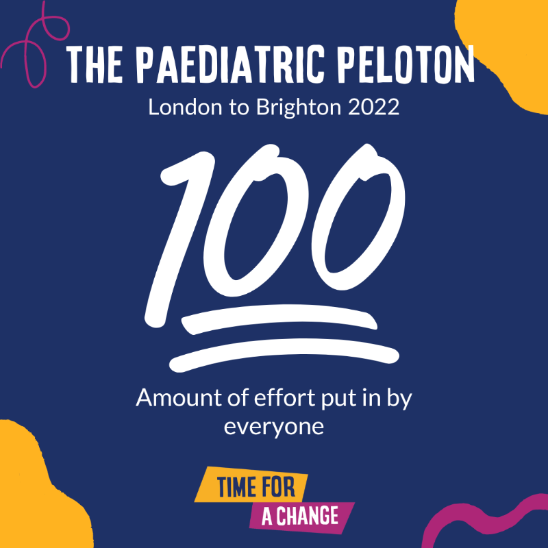 GivingtoGeorges's tweet photo. In one month 30 Paediatricians from @StGeorgesTrust will be cycling 55 miles from London to Brighton for our #TimeforaChange appeal.

There are ways that you can show your support and we encourage everyone to pick one:
