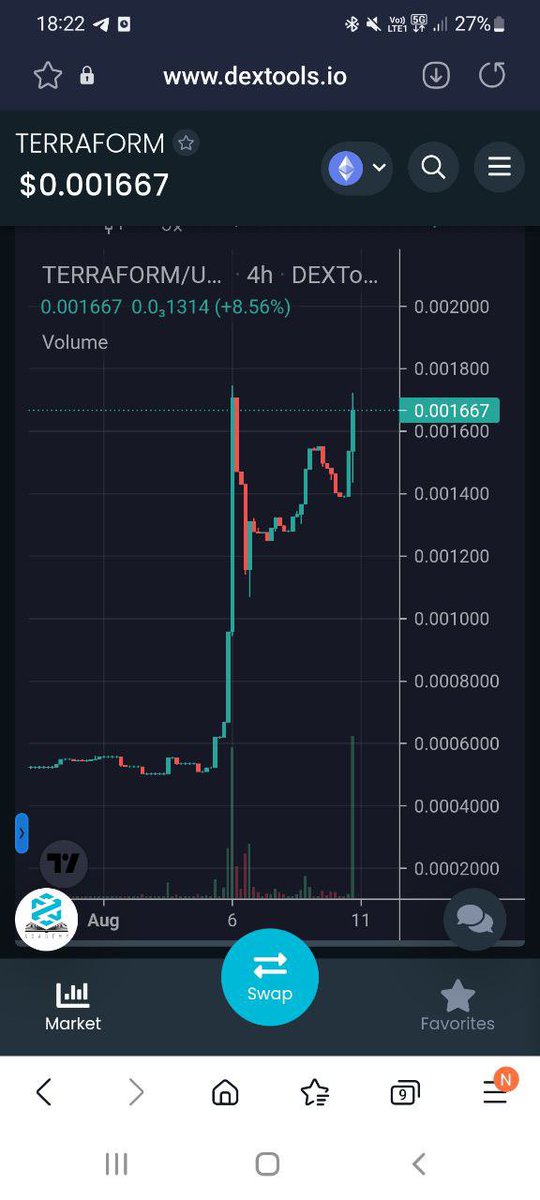 BartBaker's tweet image. ⍜⋏⟒ ⟟⌇ ⋏⍜ ⌰⍜⋏☌⟒⍀ ⍜⋏⟒, ⏚⎍⏁ ⋔⏃⋏⊬.
 
⍙⟟⌰⌰ ⊬⍜⎍ ⟊⍜⟟⋏ ⎍⌇? 

Knowledge is Power ~888~
Community is Unity

TG: t.me/TerraformDAO

Web: terraformation.space

#TerraformDAO
@TerraformDAO 

(⋏⍜⏁ ⟟⋏⎐⟒⌇⏁⋔⟒⋏⏁ ⏃⎅⎐⟟☊⟒ ⎅⊬⍜⎎⍀)