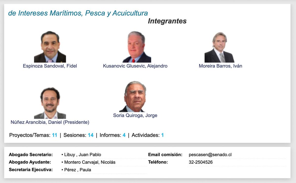 Los senadores que no asistieron a discutir la anulación de la Ley de Pesca son:
Fidel Espinoza (PS). 
Alejandro Kusanovic (Indep-RN). 
Iván Moreira (UDI). 
Jorge Soria (Indep-PPD).
Solo asistió Daniel Nuñez del PC.
NO + SENADO! #ApruebaSeraHermoso