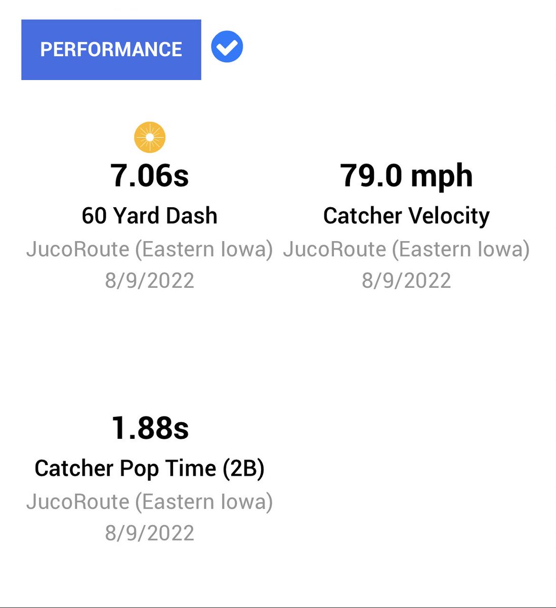 Thank you <a href="/jucoroute/">#JucoRoute</a> for running a great showcase. New catcher stats and 60 time from the showcase.